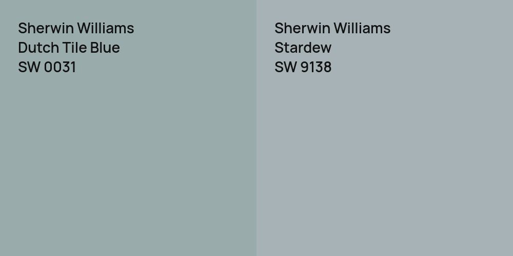 Sherwin Williams Dutch Tile Blue vs. Sherwin Williams Stardew