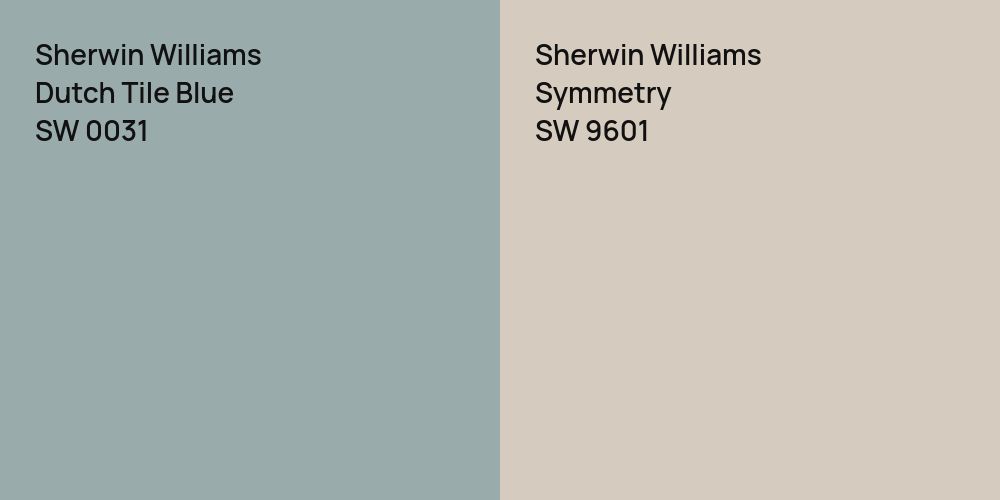 Sherwin Williams Dutch Tile Blue vs. Sherwin Williams Symmetry