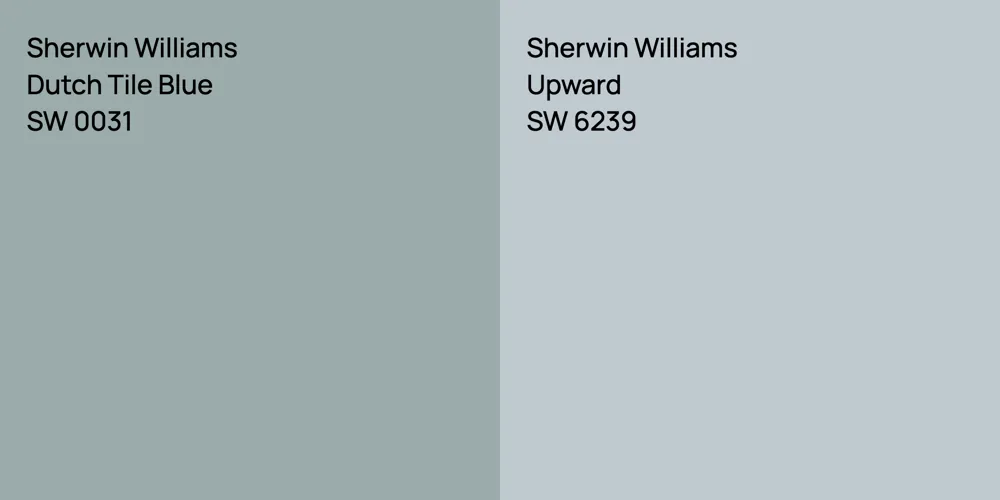 Sherwin Williams Dutch Tile Blue vs. Sherwin Williams Upward