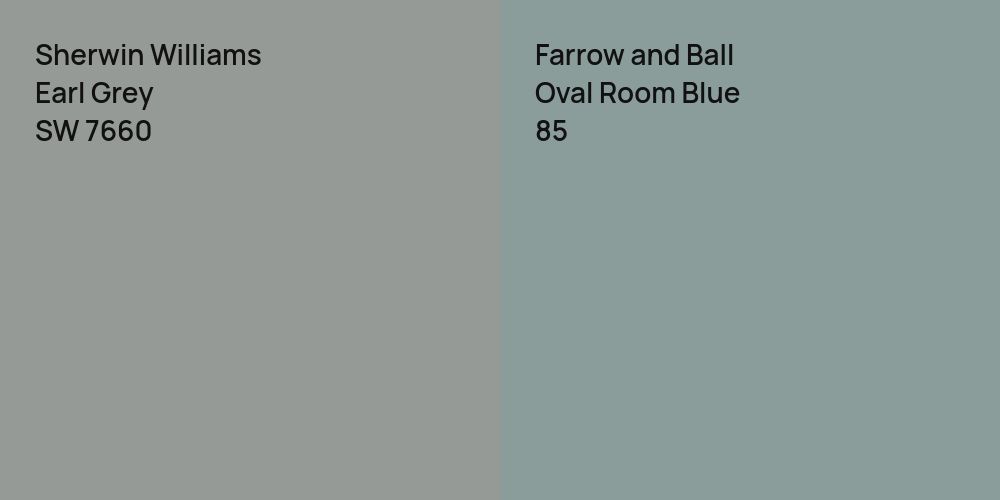 Sherwin Williams Earl Grey vs. Farrow and Ball Oval Room Blue