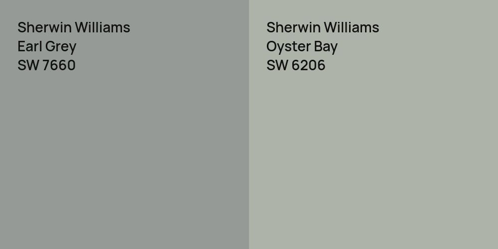 Sherwin Williams Earl Grey vs. Sherwin Williams Oyster Bay