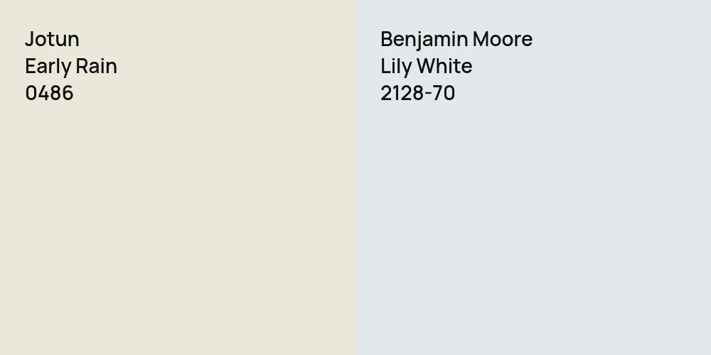 Jotun Early Rain vs. Benjamin Moore Lily White