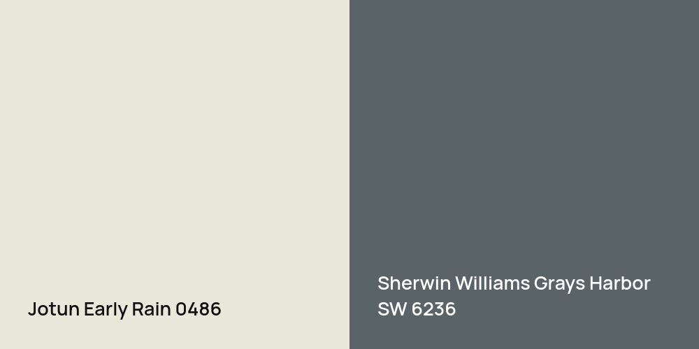 Jotun Early Rain vs. Sherwin Williams Grays Harbor