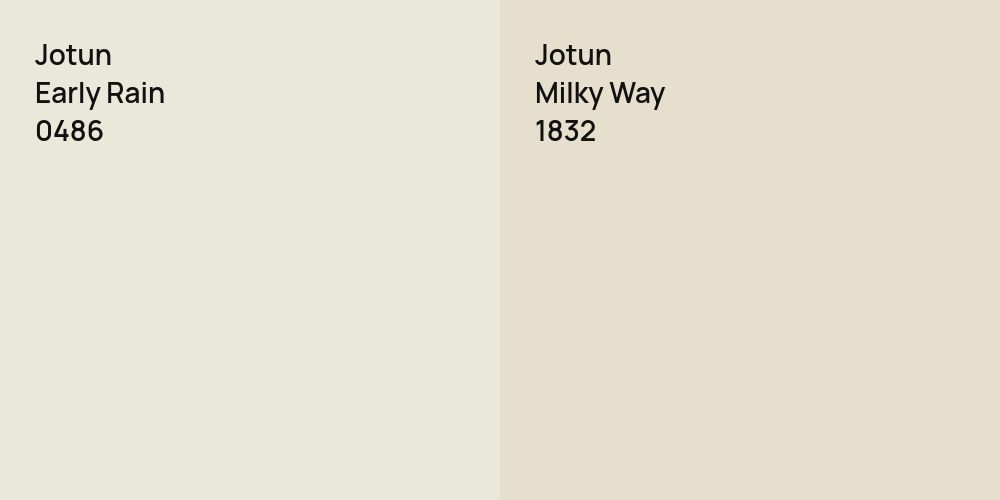 Jotun Early Rain vs. Jotun Milky Way