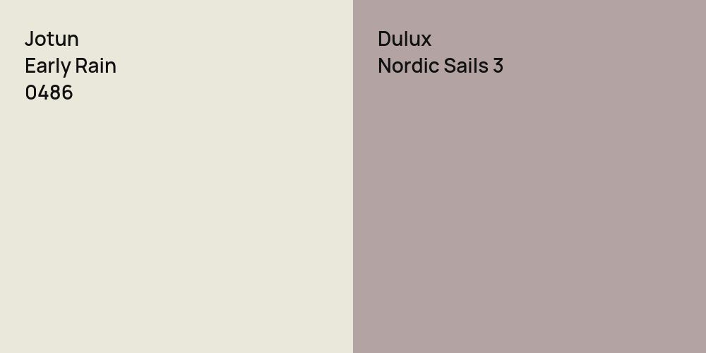 Jotun Early Rain vs. Dulux Nordic Sails 3