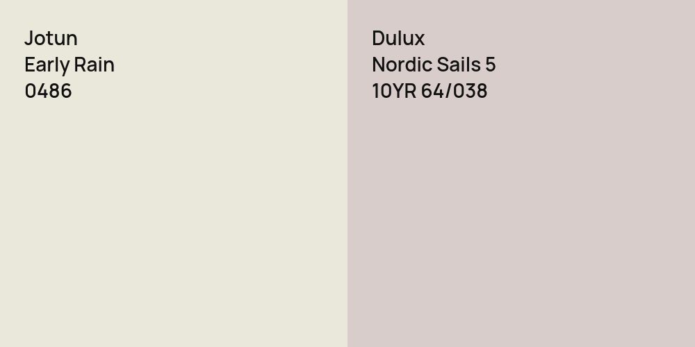 Jotun Early Rain vs. Dulux Nordic Sails 5