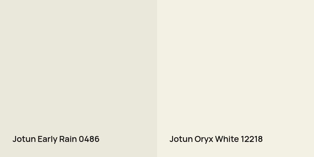 Jotun Early Rain vs. Jotun Oryx White