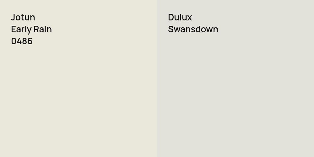 Jotun Early Rain vs. Dulux Swansdown