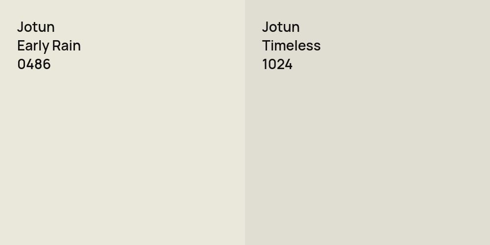 Jotun Early Rain vs. Jotun Timeless