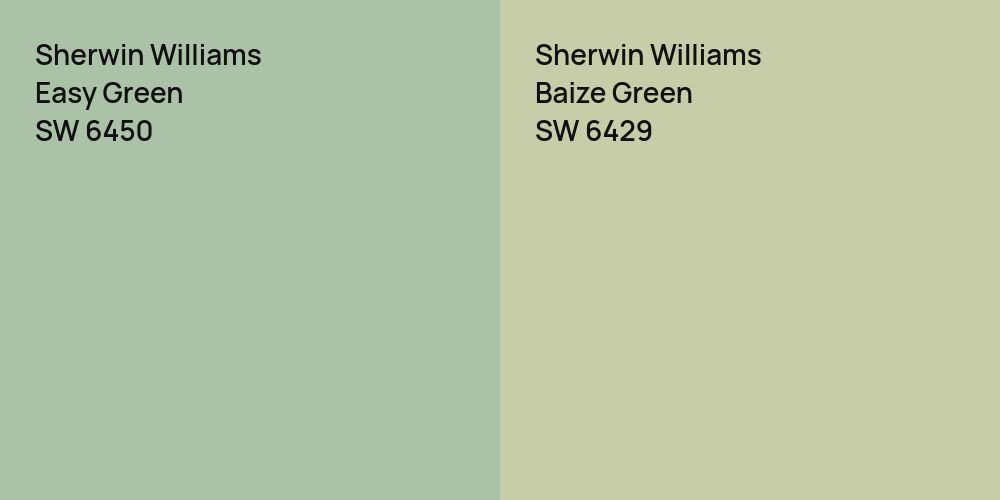 Sherwin Williams Easy Green vs. Sherwin Williams Baize Green