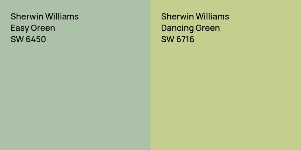 Sherwin Williams Easy Green vs. Sherwin Williams Dancing Green