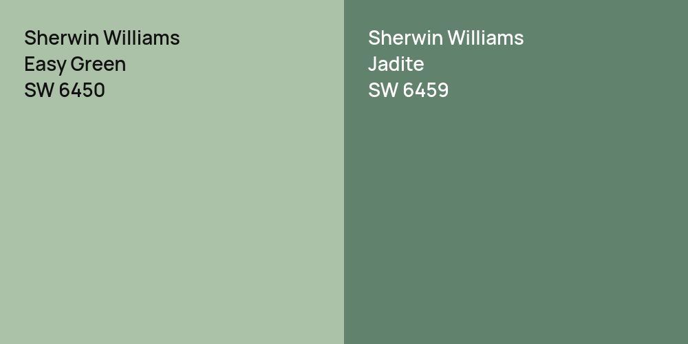 Sherwin Williams Easy Green vs. Sherwin Williams Jadite