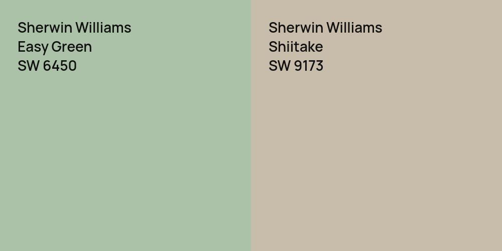 Sherwin Williams Easy Green vs. Sherwin Williams Shiitake