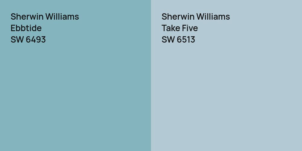 Sherwin Williams Ebbtide vs. Sherwin Williams Take Five