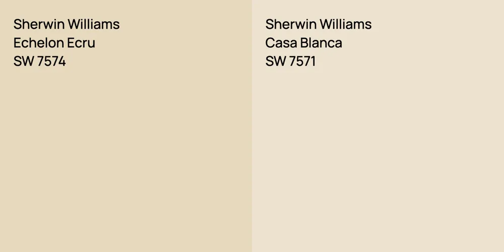 Sherwin Williams Echelon Ecru vs. Sherwin Williams Casa Blanca