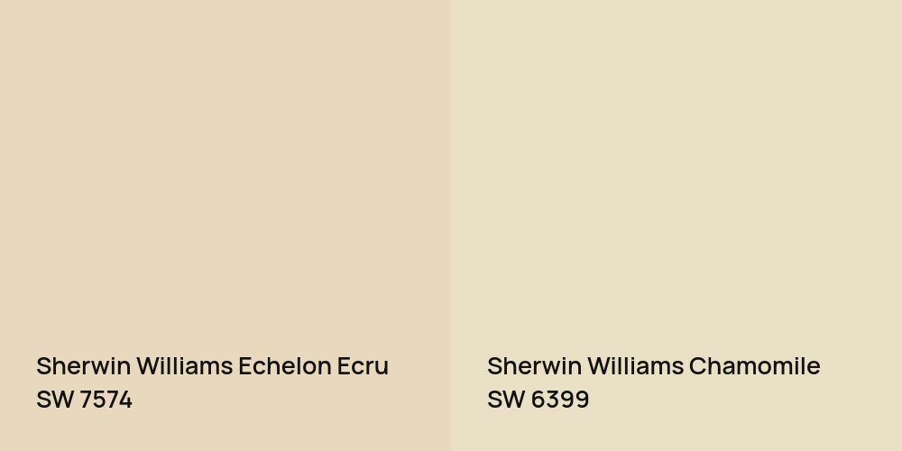 Sherwin Williams Echelon Ecru vs. Sherwin Williams Chamomile