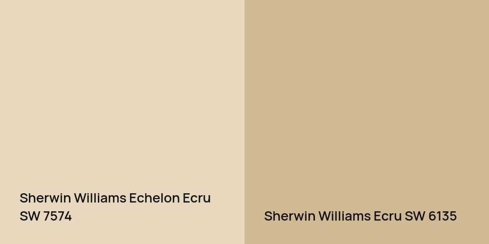 Sherwin Williams Echelon Ecru vs. Sherwin Williams Ecru