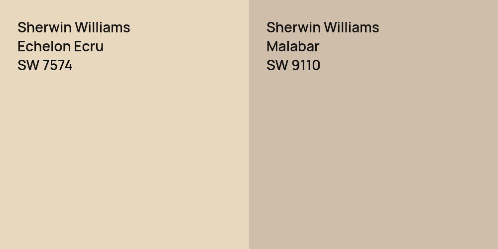 Sherwin Williams Echelon Ecru vs. Sherwin Williams Malabar