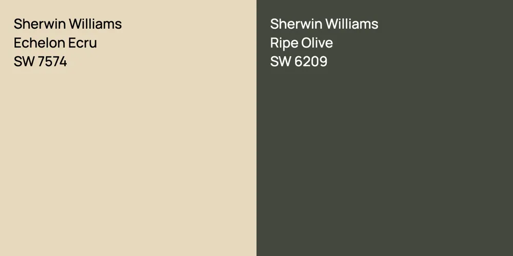 Sherwin Williams Echelon Ecru vs. Sherwin Williams Ripe Olive