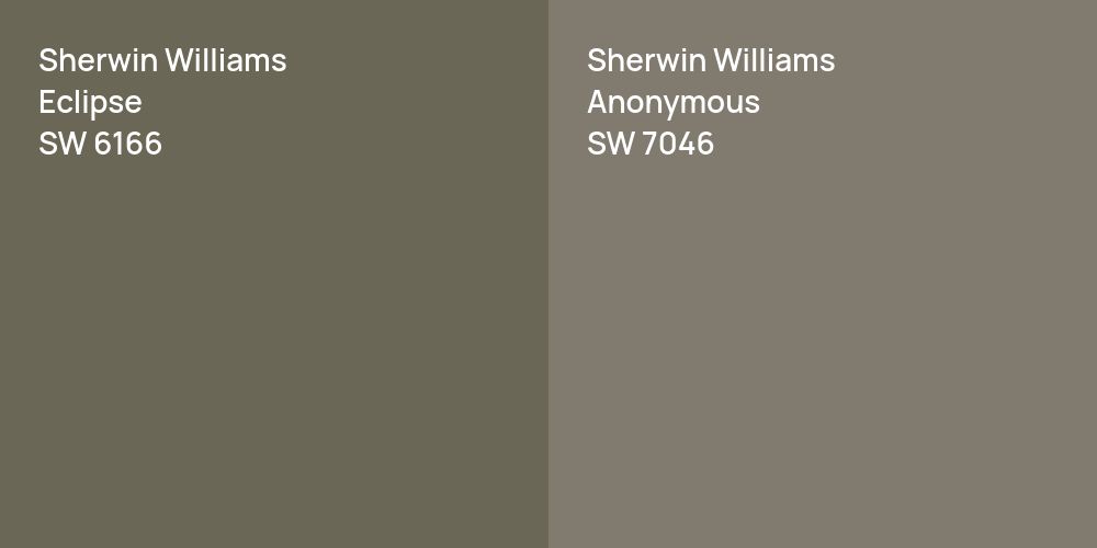 Sherwin Williams Eclipse vs. Sherwin Williams Anonymous