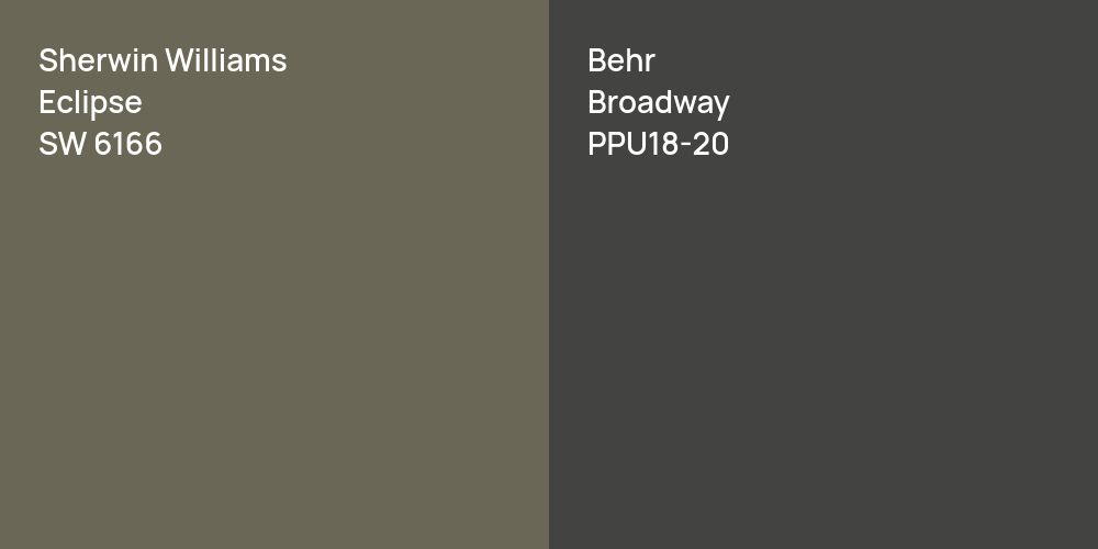 Sherwin Williams Eclipse vs. Behr Broadway