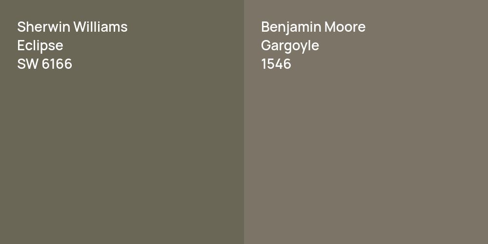 Sherwin Williams Eclipse vs. Benjamin Moore Gargoyle