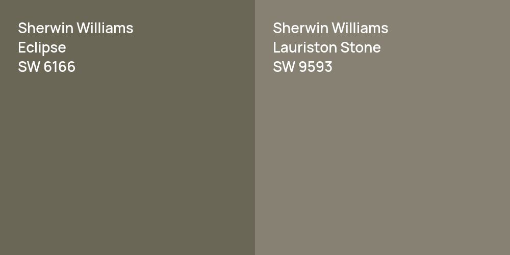 Sherwin Williams Eclipse vs. Sherwin Williams Lauriston Stone