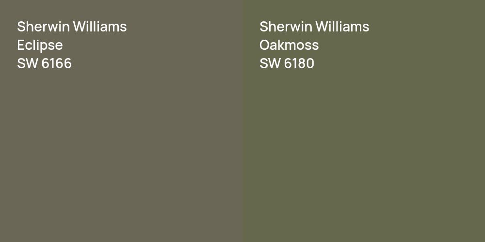 Sherwin Williams Eclipse vs. Sherwin Williams Oakmoss