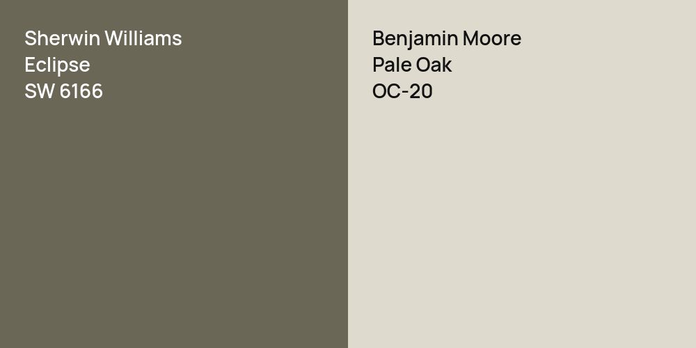 Sherwin Williams Eclipse vs. Benjamin Moore Pale Oak