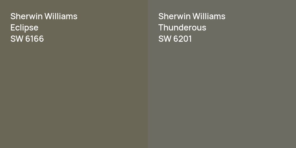 Sherwin Williams Eclipse vs. Sherwin Williams Thunderous