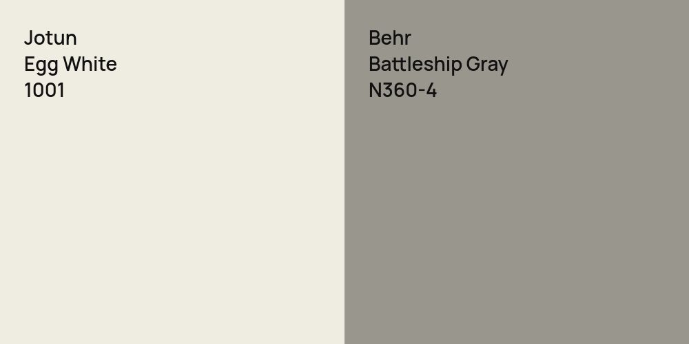 Jotun Egg White vs. Behr Battleship Gray