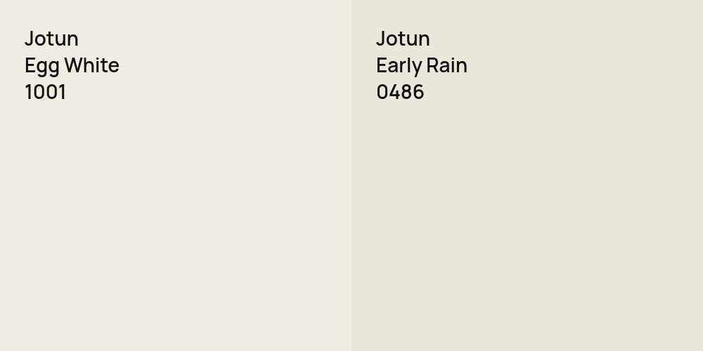 Jotun Egg White vs. Jotun Early Rain