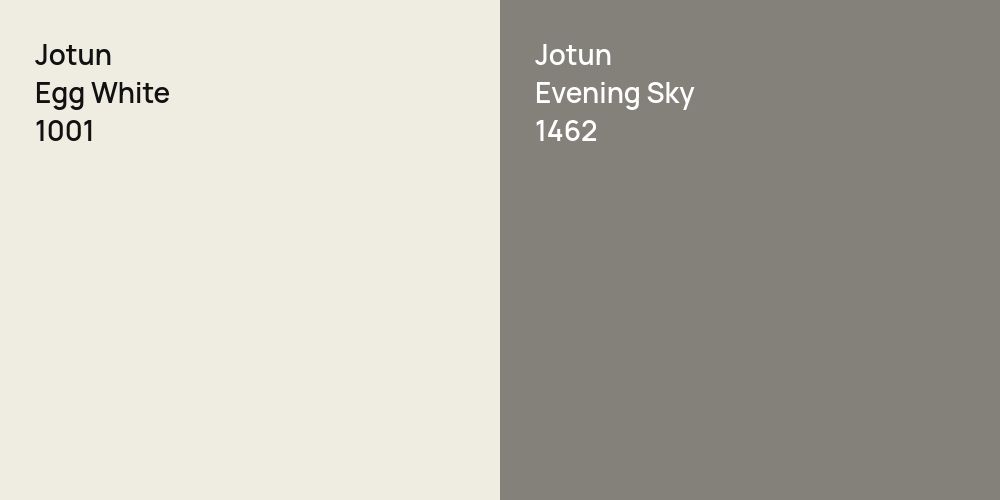 Jotun Egg White vs. Jotun Evening Sky