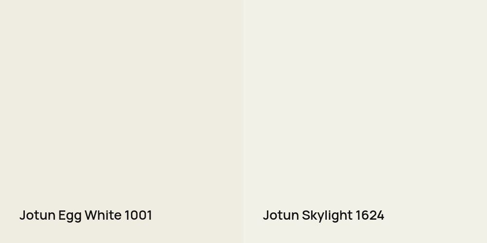 Jotun Egg White vs. Jotun Skylight