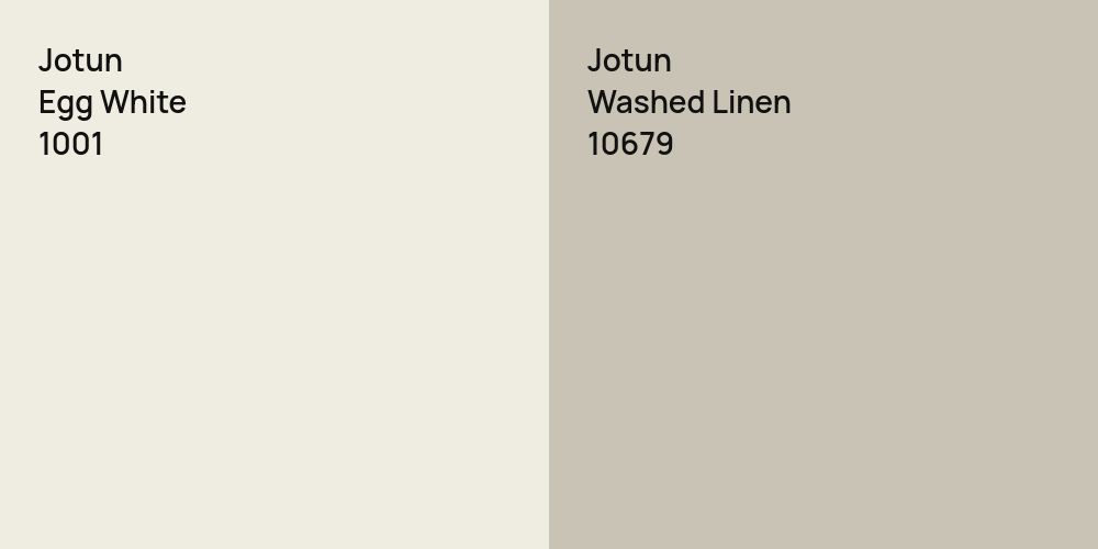 Jotun Egg White vs. Jotun Washed Linen