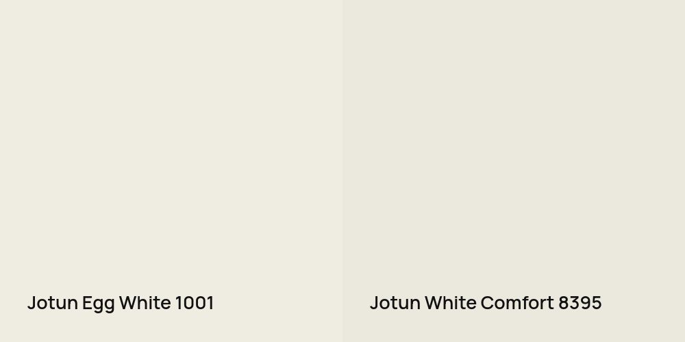 Jotun Egg White vs. Jotun White Comfort