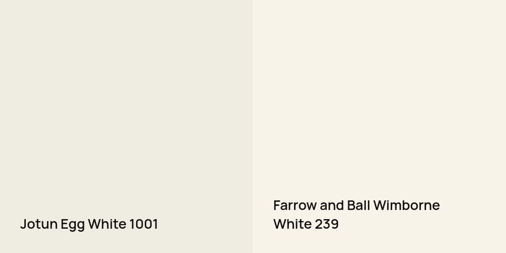 Jotun Egg White vs. Farrow and Ball Wimborne White