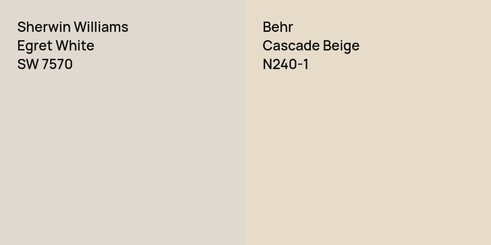 Sherwin Williams Egret White vs. Behr Cascade Beige