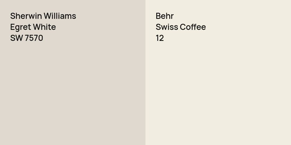 Sherwin Williams Egret White vs. Behr Swiss Coffee