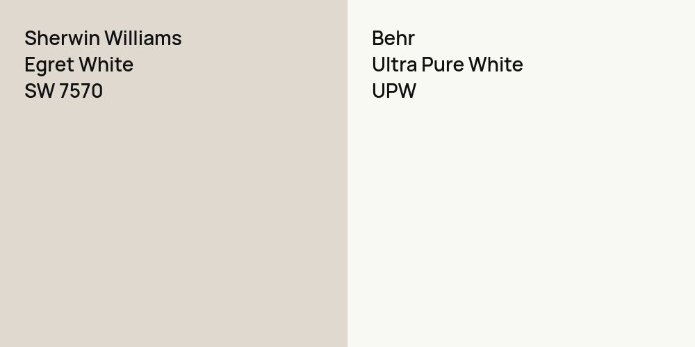 Sherwin Williams Egret White vs. Behr Ultra Pure White