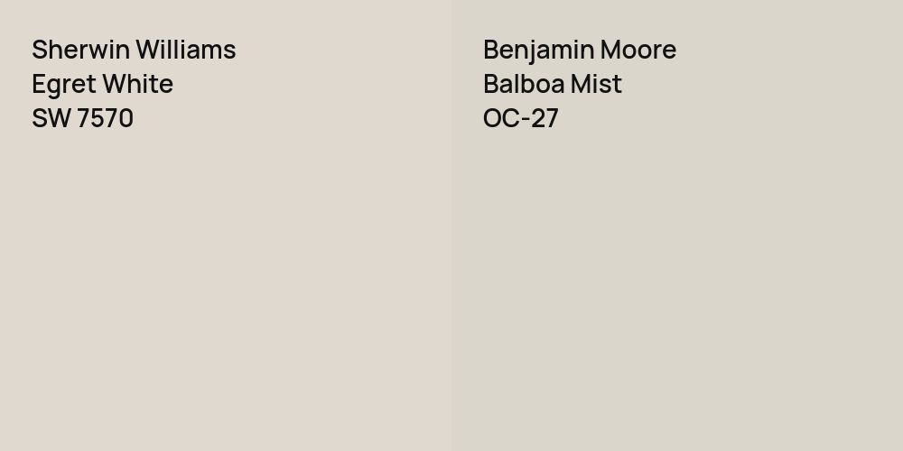 Sherwin Williams Egret White vs. Benjamin Moore Balboa Mist