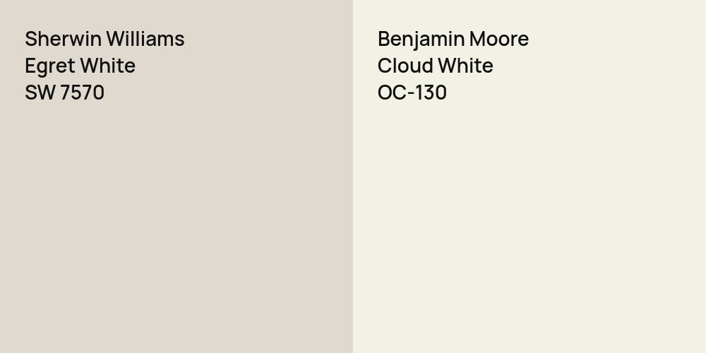 Sherwin Williams Egret White vs. Benjamin Moore Cloud White