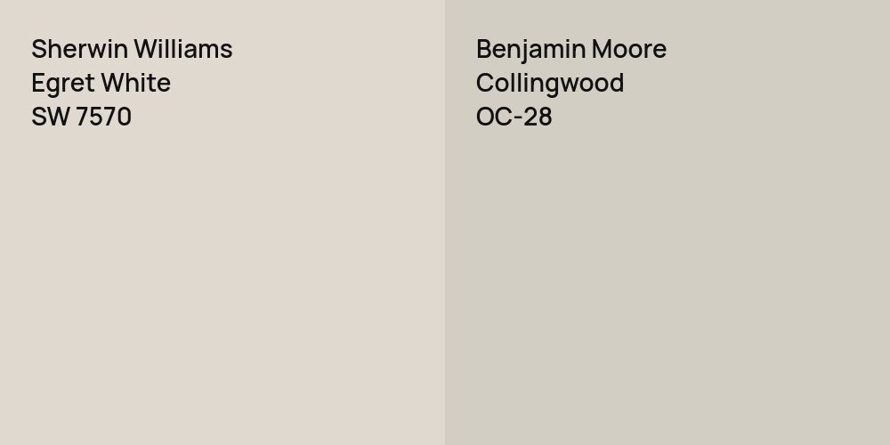 Sherwin Williams Egret White vs. Benjamin Moore Collingwood