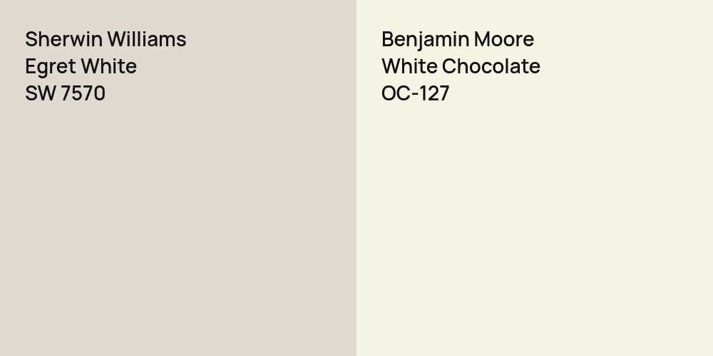 Sherwin Williams Egret White vs. Benjamin Moore White Chocolate