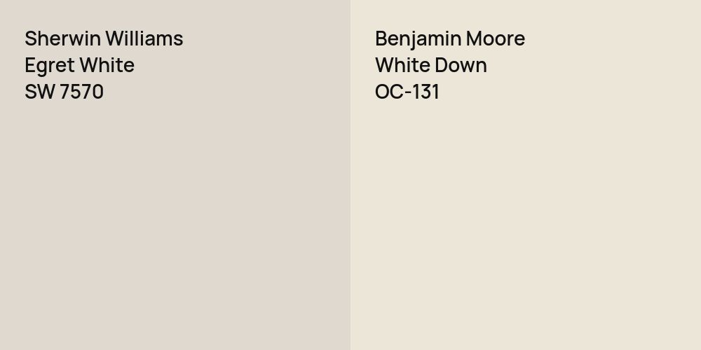 Sherwin Williams Egret White vs. Benjamin Moore White Down