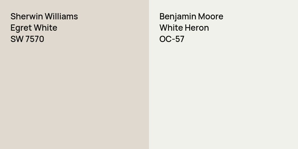 Sherwin Williams Egret White vs. Benjamin Moore White Heron