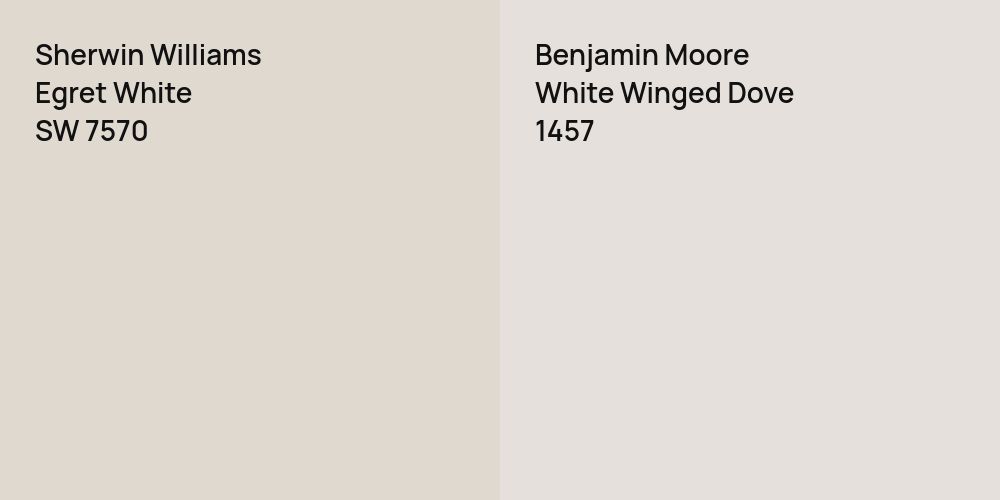 Sherwin Williams Egret White vs. Benjamin Moore White Winged Dove