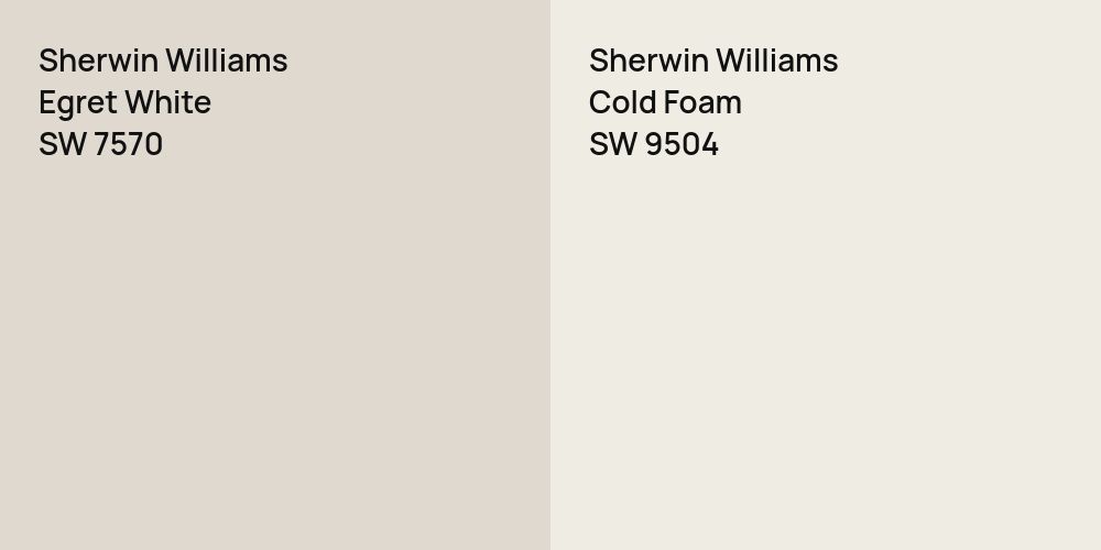 Sherwin Williams Egret White vs. Sherwin Williams Cold Foam