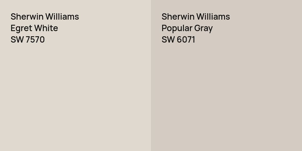 Sherwin Williams Egret White vs. Sherwin Williams Popular Gray