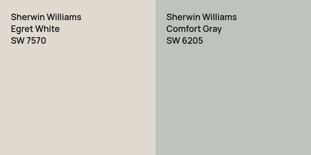 Sherwin Williams Egret White vs. Sherwin Williams Comfort Gray